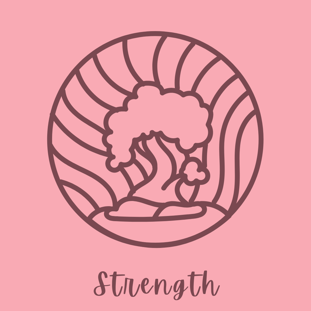 Scents & Sound: STRENGTH