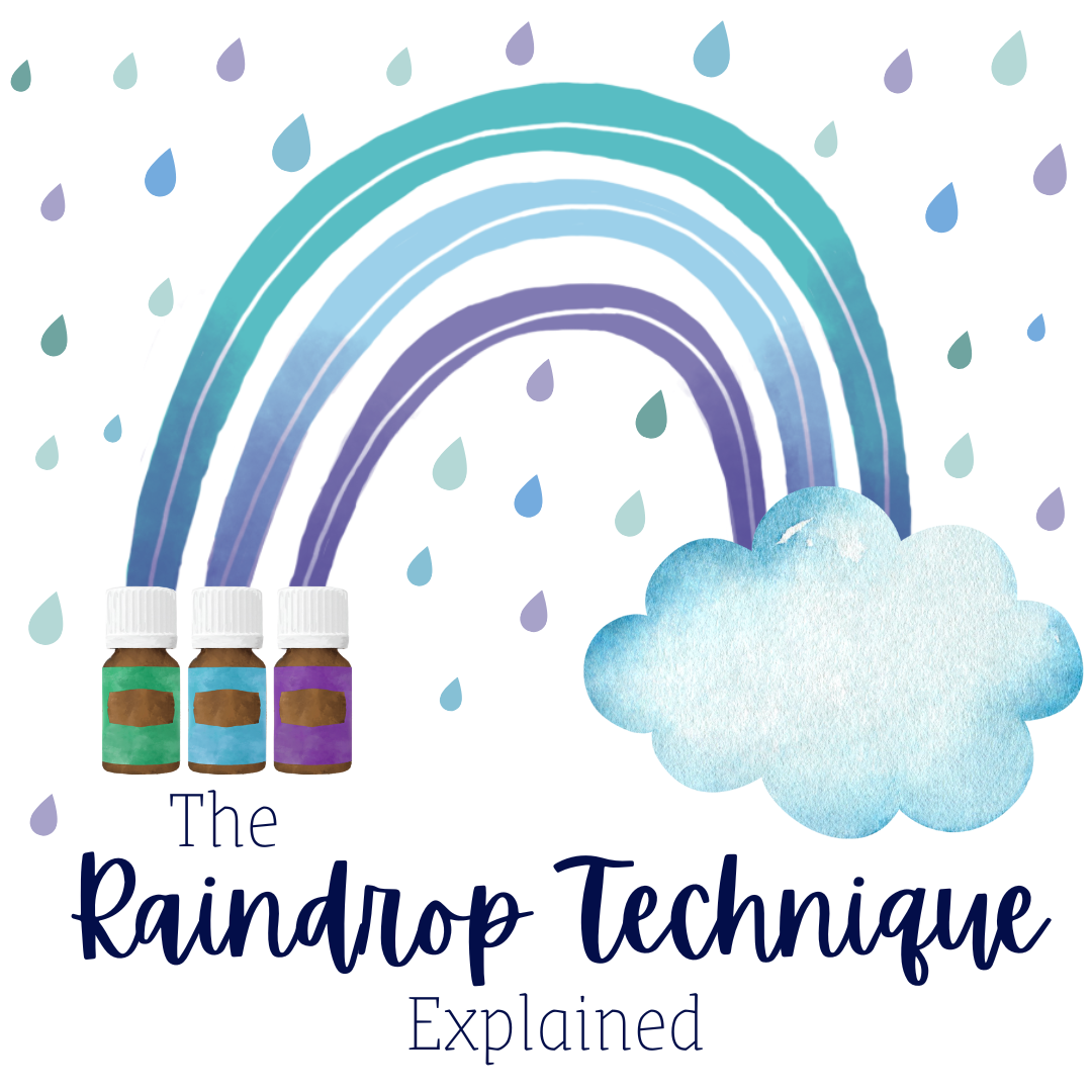 Raindrop Technique Webinar