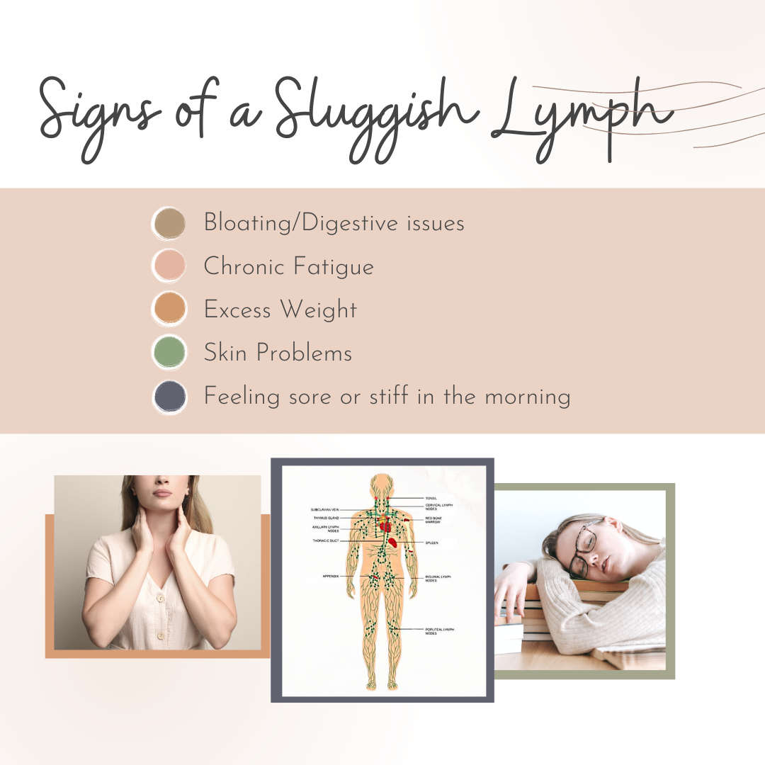 Love Your Lymph!