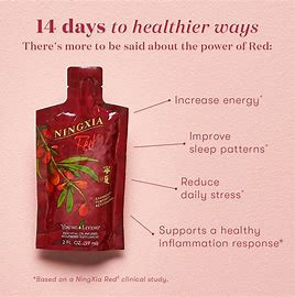 Group Challenge! 14-Day Ningxia Reset
