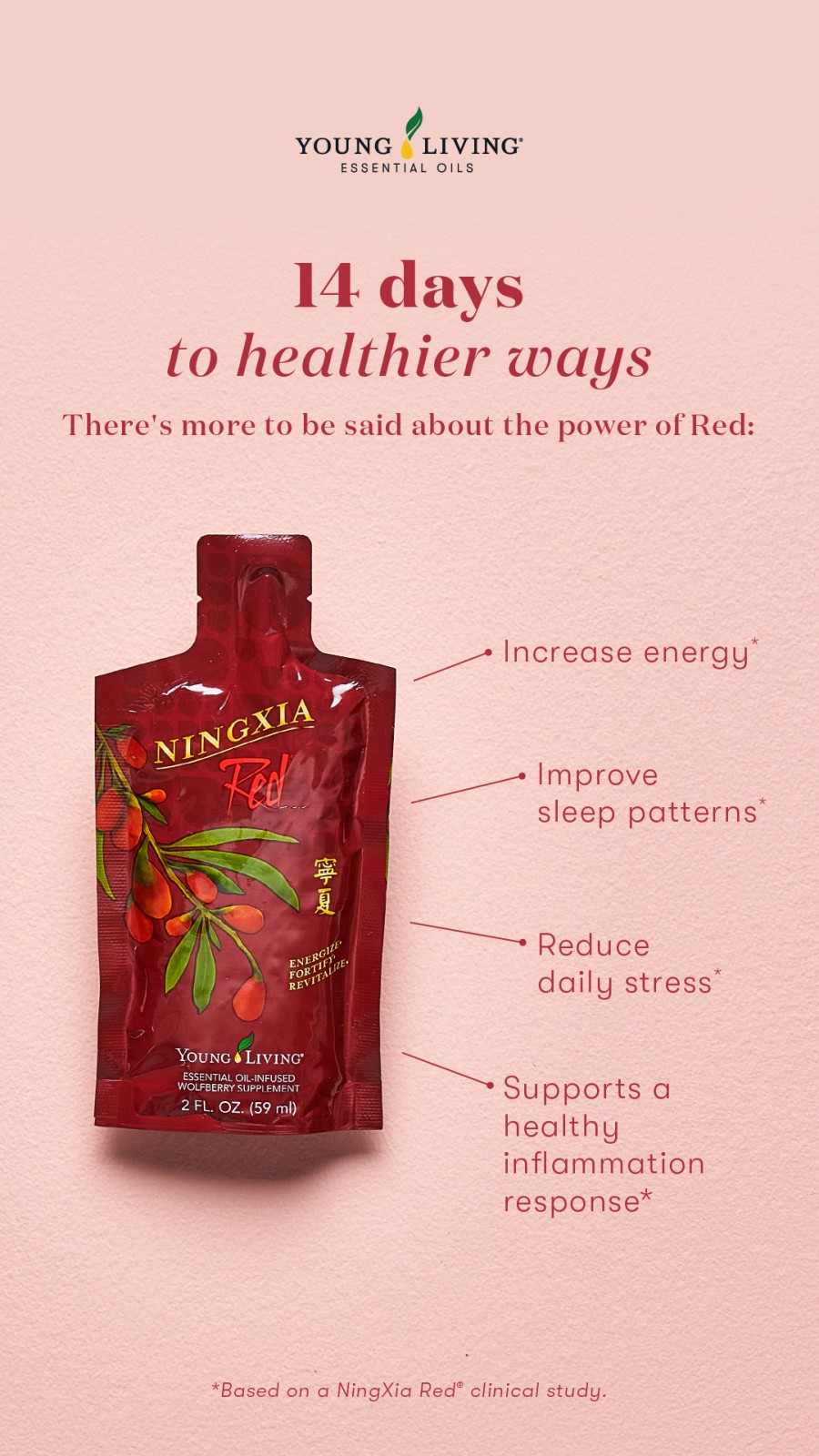 All about the 14 Day Reset